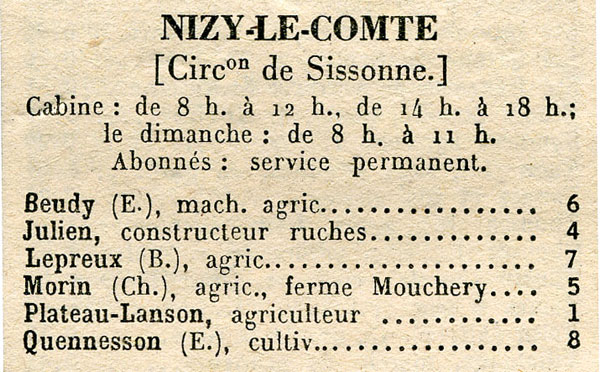 Nizy-le-Comte : téléphones 1951